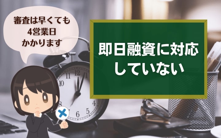 岩手銀行カードローンは即日融資に対応していない